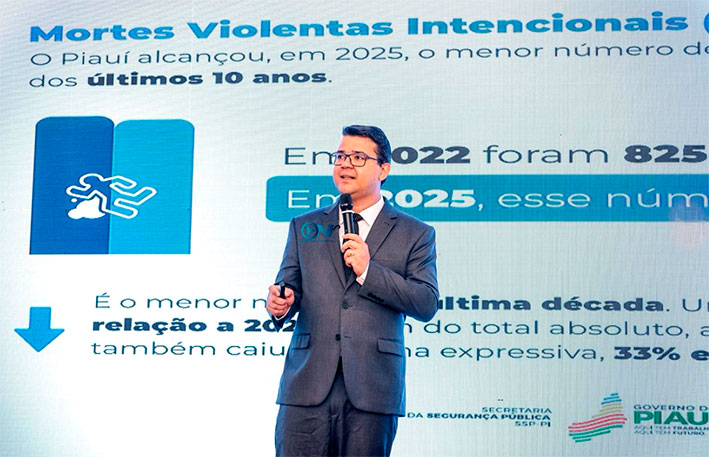 Chico Lucas ganha força nacional e entra no radar para futuro Ministério da Segurança Pública