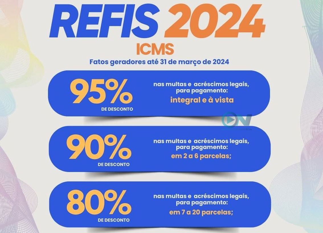 Governador sanciona lei que estabelece o Refis 2024, com desconto de 95% dos juros e multas